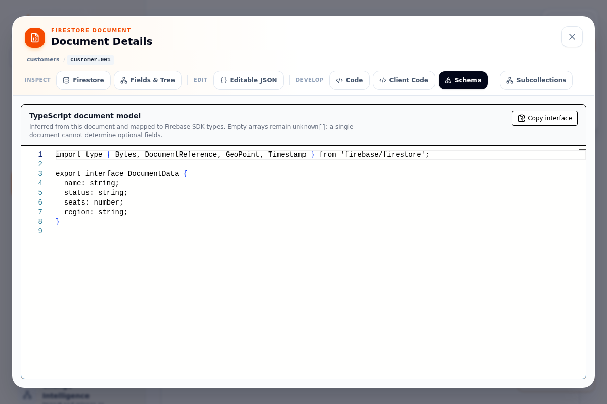 Firestore document Schema tab showing an inferred TypeScript interface with string, number, and other typed fields