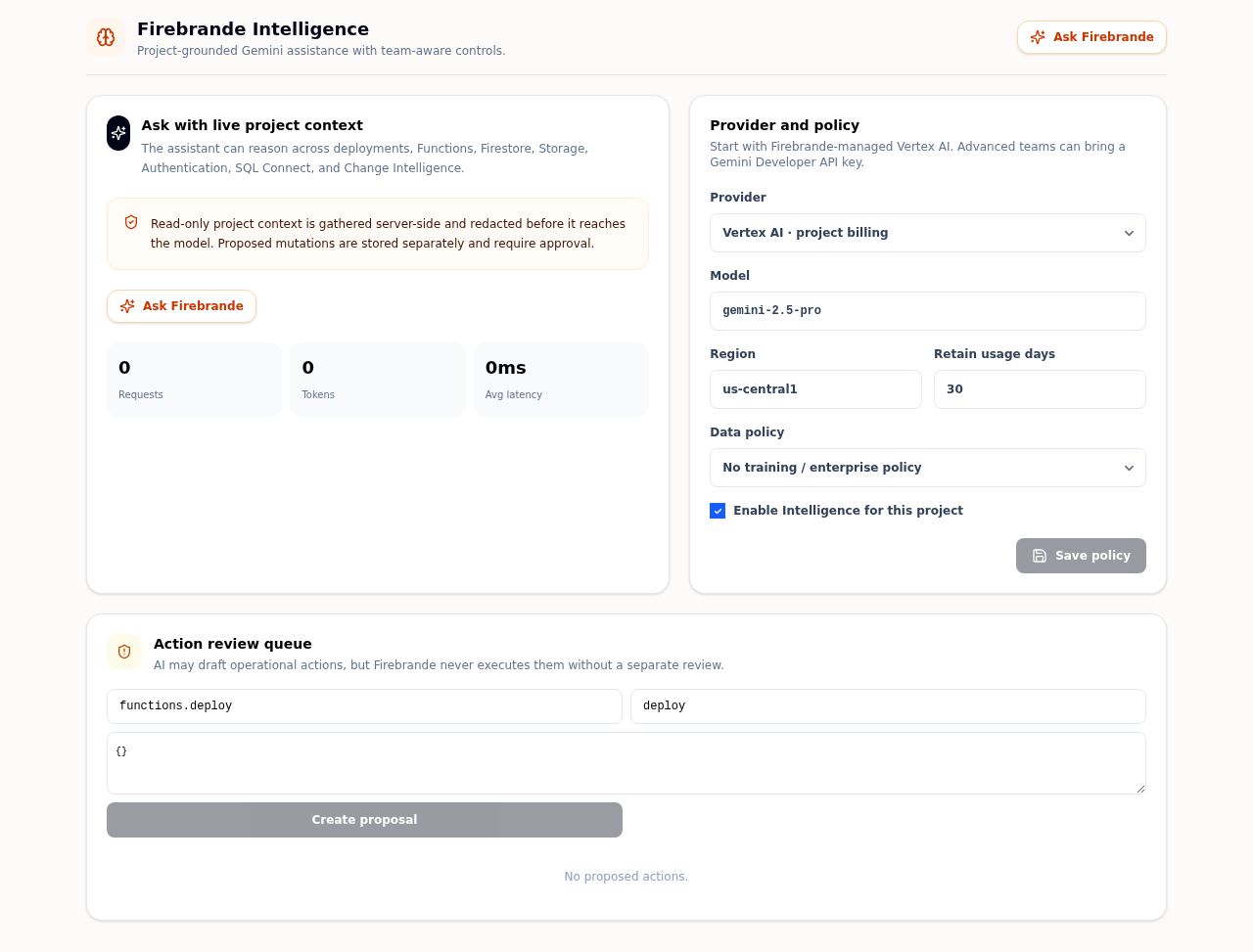 Gemini Intelligence workspace showing the Ask Firebrande panel, provider and policy settings, and the action review queue