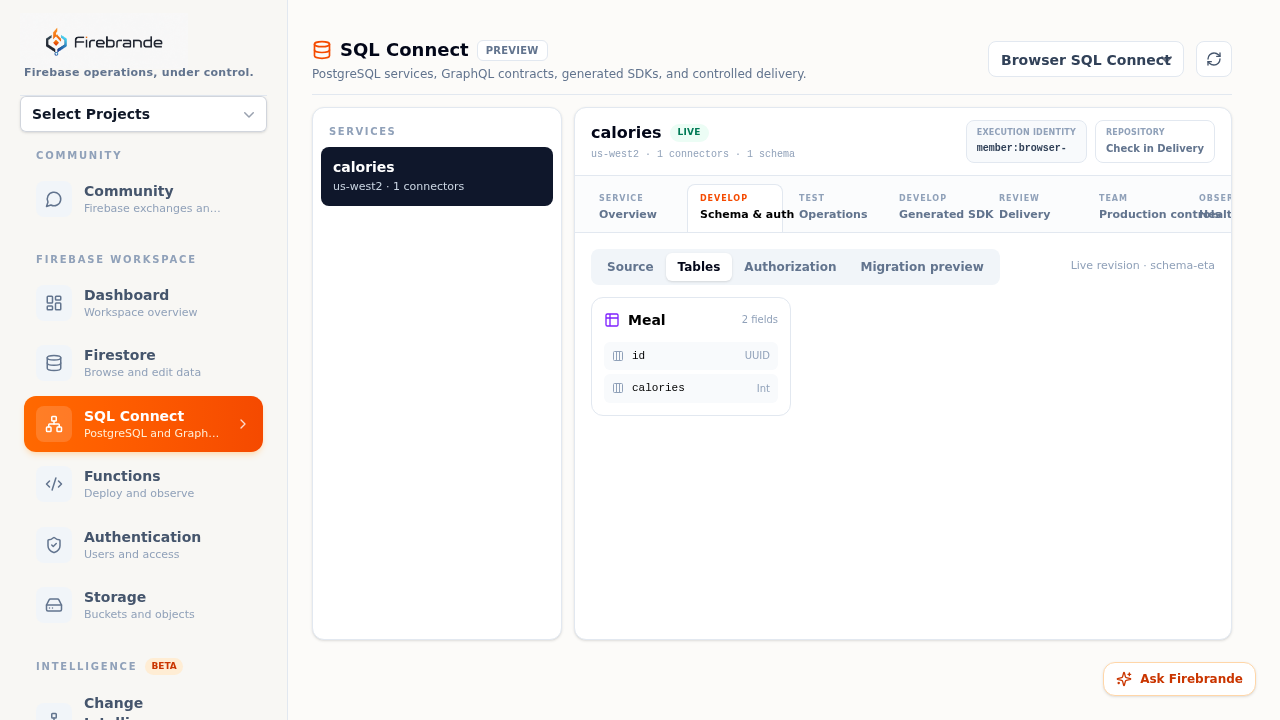 SQL Connect schema workspace showing the calories service and Meal table fields