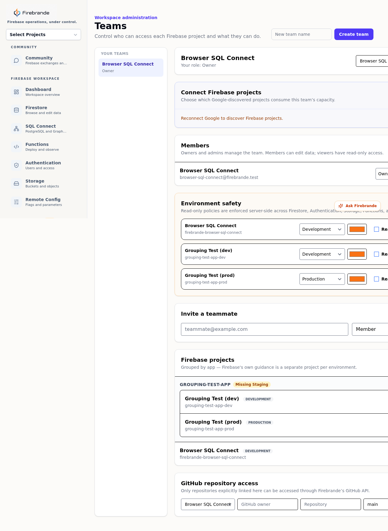 Teams workspace showing the Connect Firebase projects panel, members, environment safety, and GitHub repository access